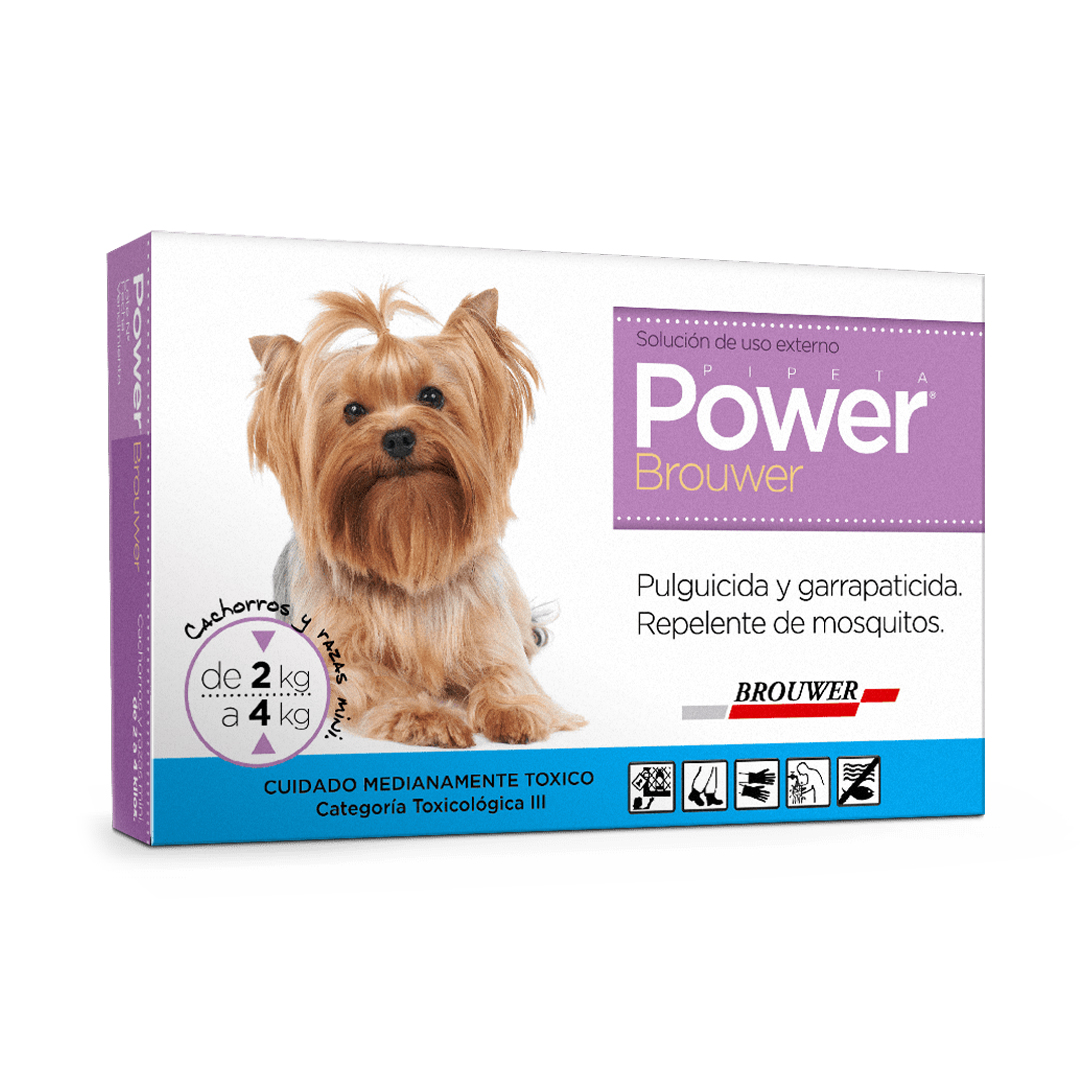 Power Ultra 2-4 Kg Brouwer Pipeta – Fido's Vet